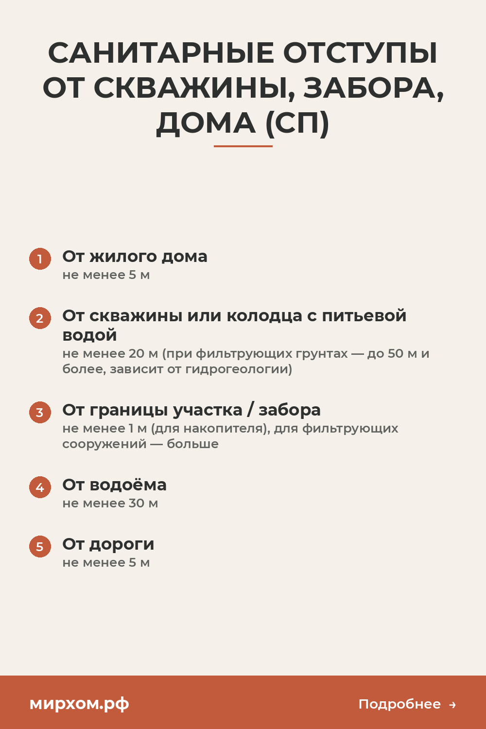 Санитарные отступы от скважины, забора, дома (СП)