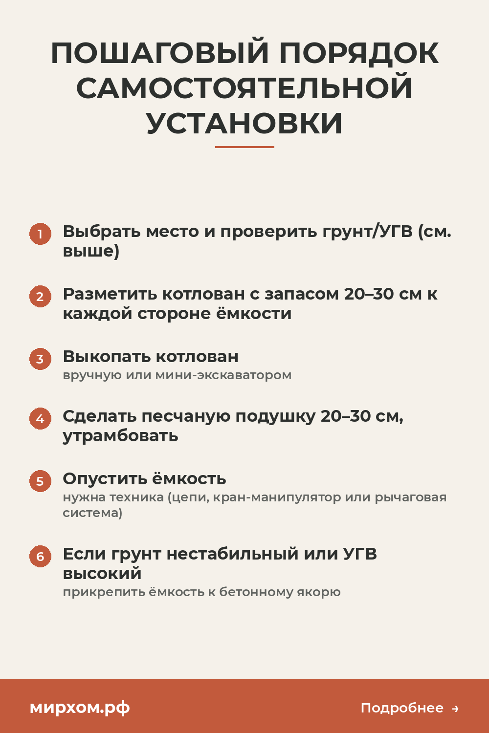 Пошаговый порядок самостоятельной установки