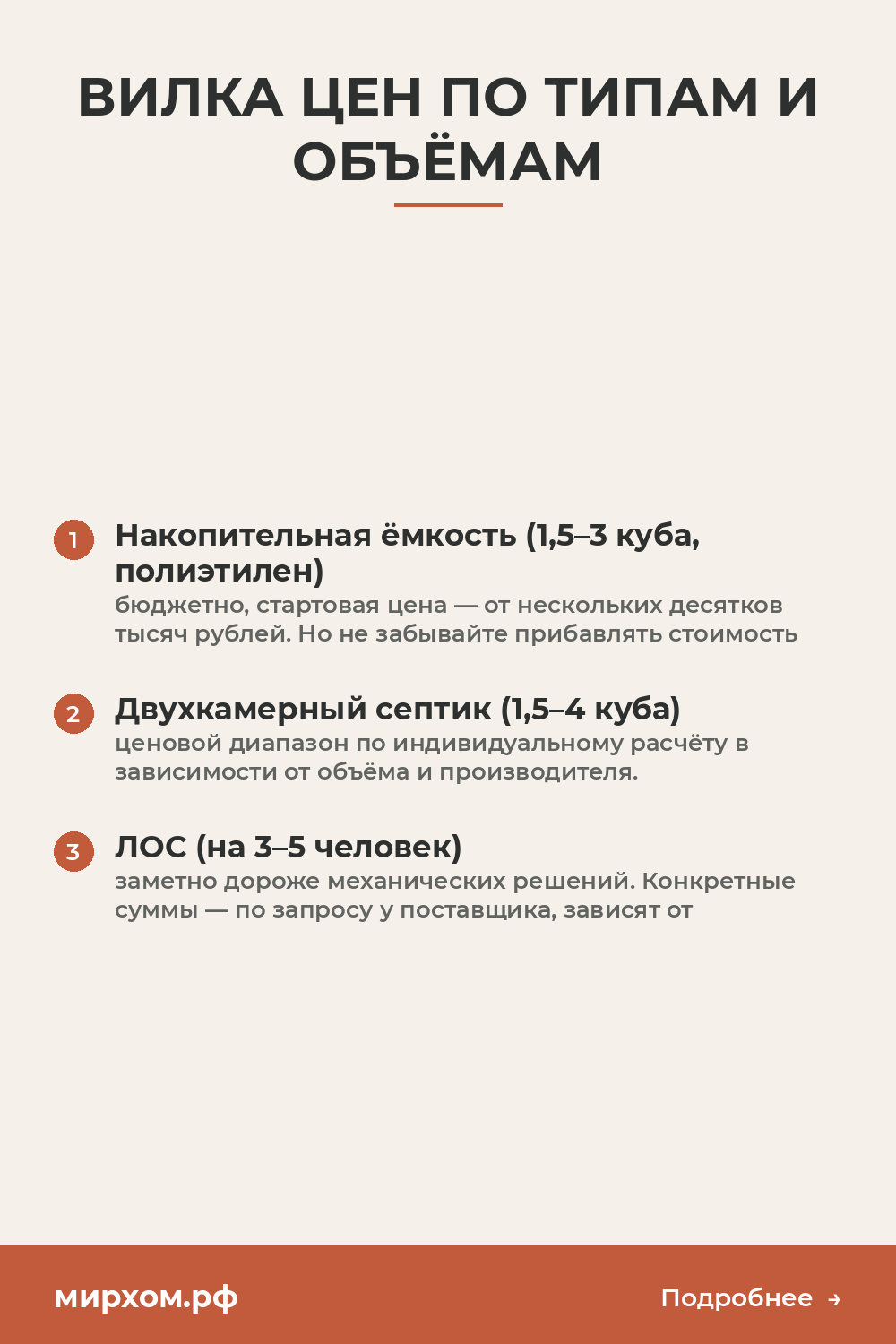Вилка цен по типам и объёмам