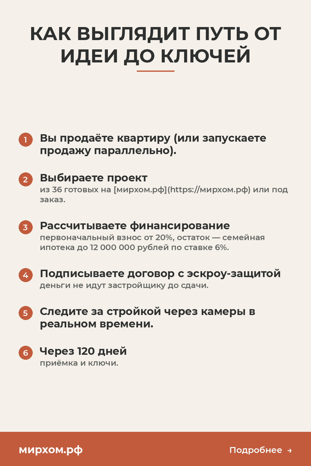 Как выглядит путь от идеи до ключей