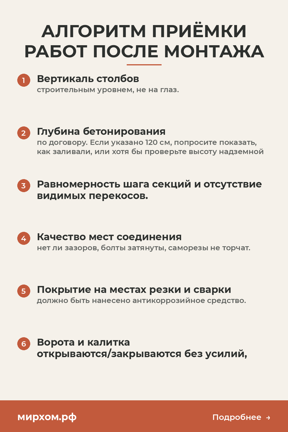 Алгоритм приёмки работ после монтажа