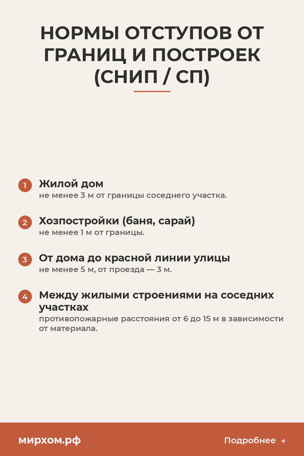 Нормы отступов от границ и построек (СНиП / СП)
