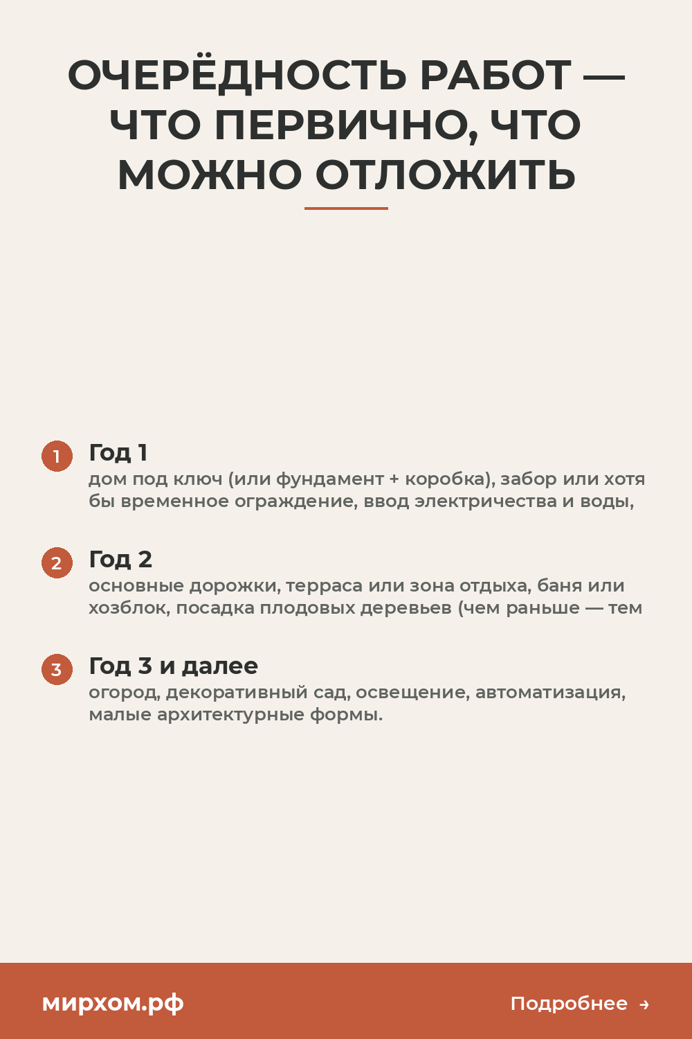 Очерёдность работ — что первично, что можно отложить