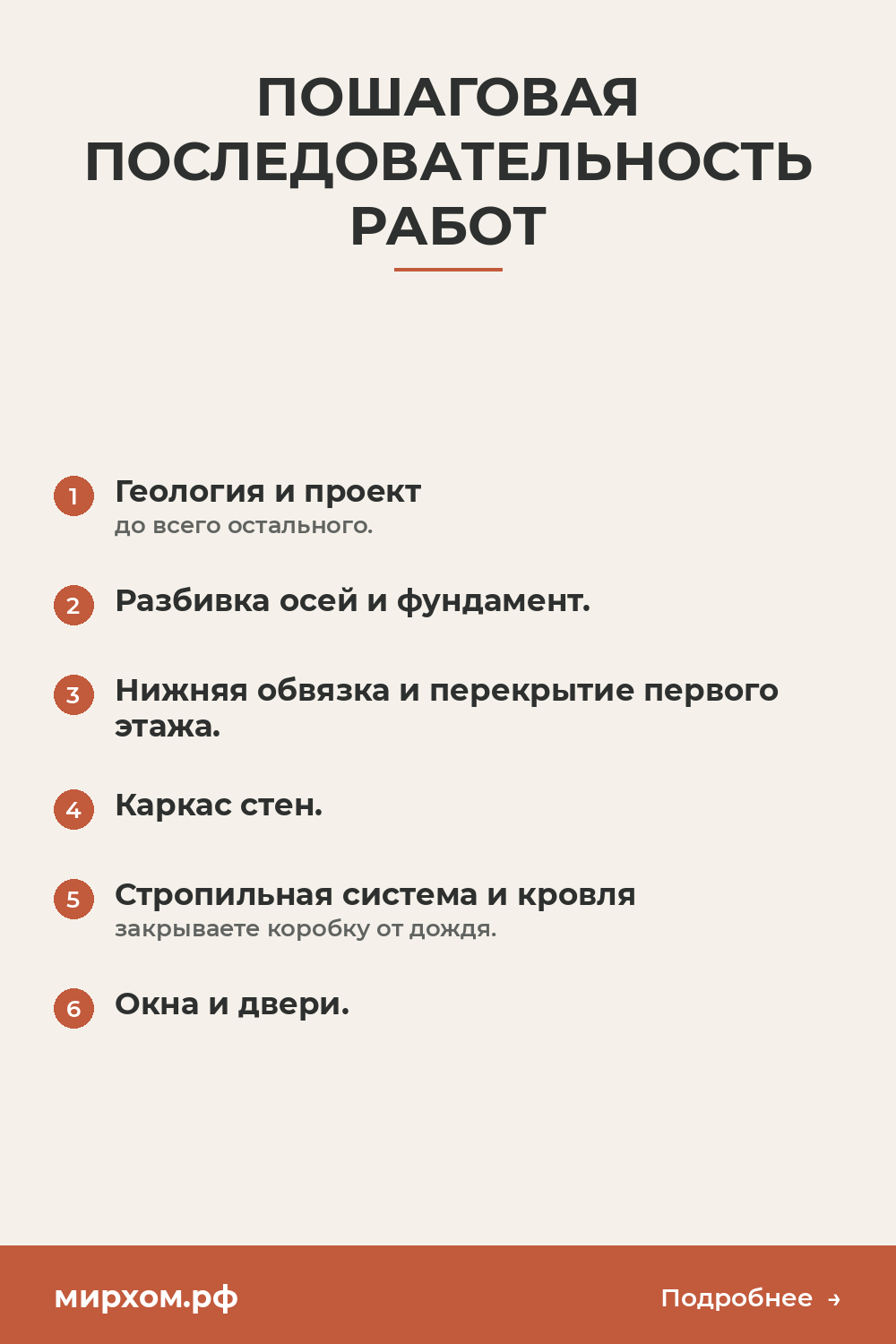 Пошаговая последовательность работ