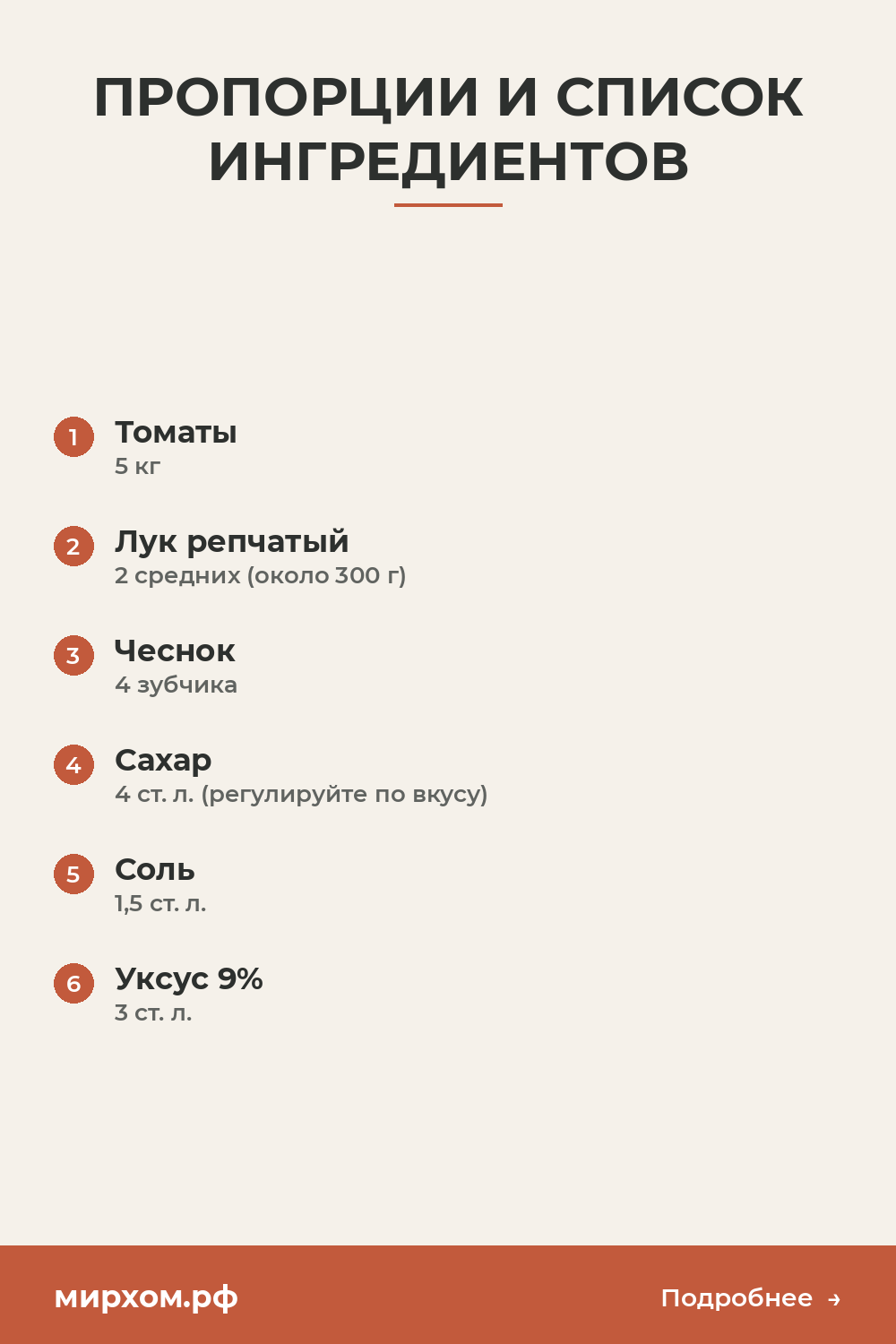 Пропорции и список ингредиентов