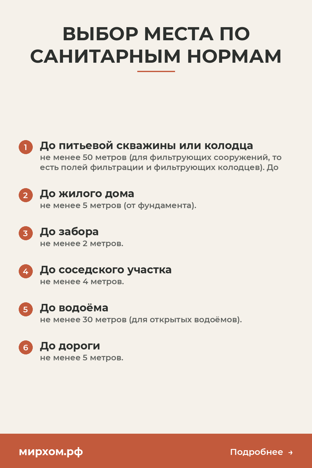 Выбор места по санитарным нормам
