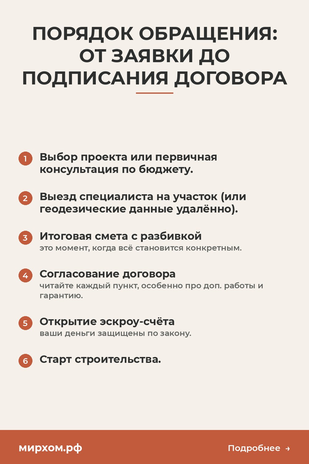 Порядок обращения: от заявки до подписания договора
